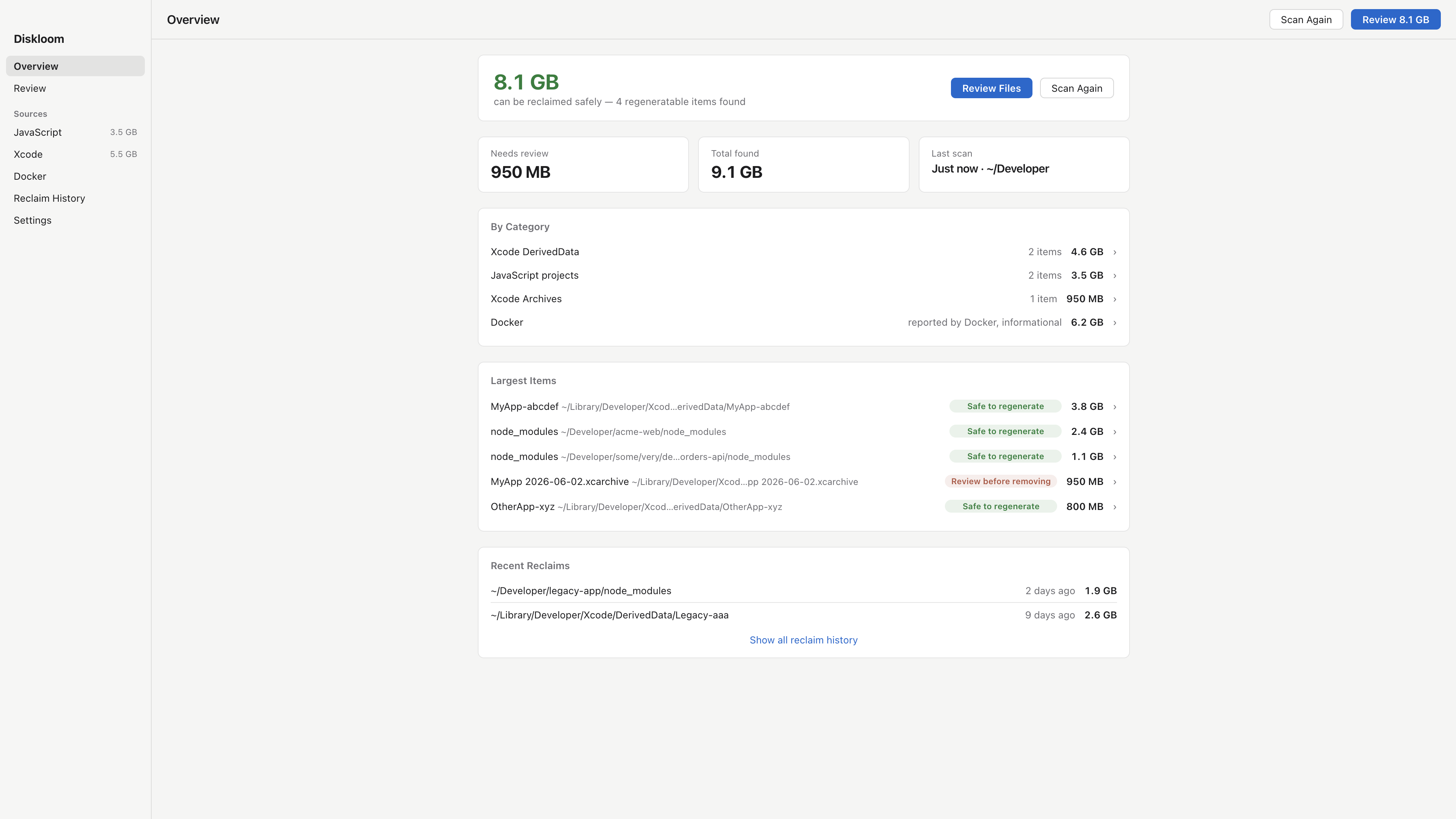Diskloom overview showing 8.1 GB safe to reclaim, grouped by category